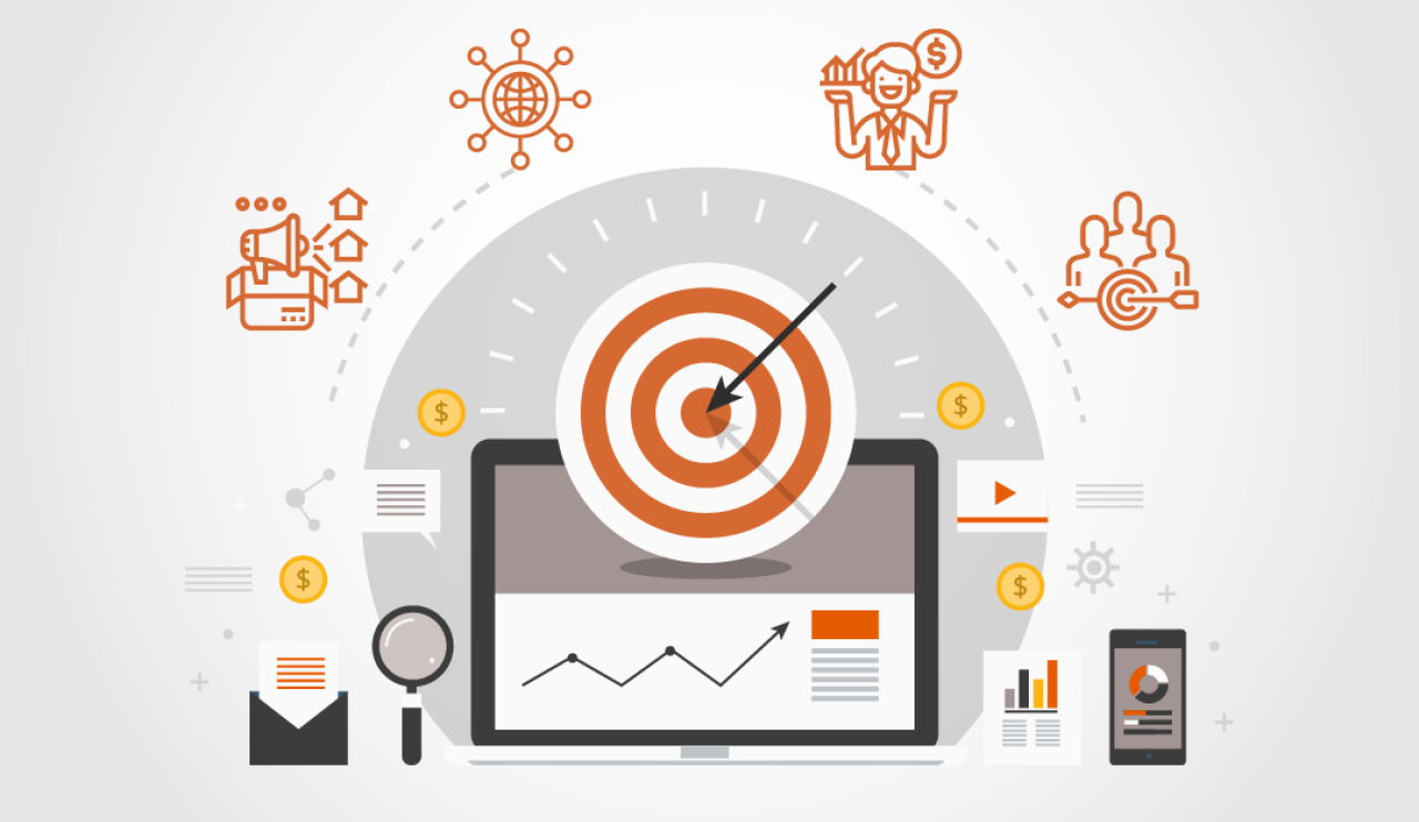 Best Successful Marketing Methods